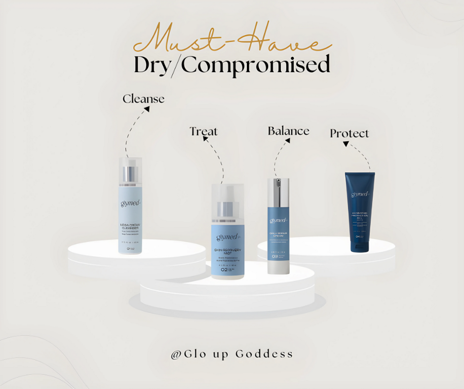 4 Step Skin Care Regimen  for Dry/Compromised