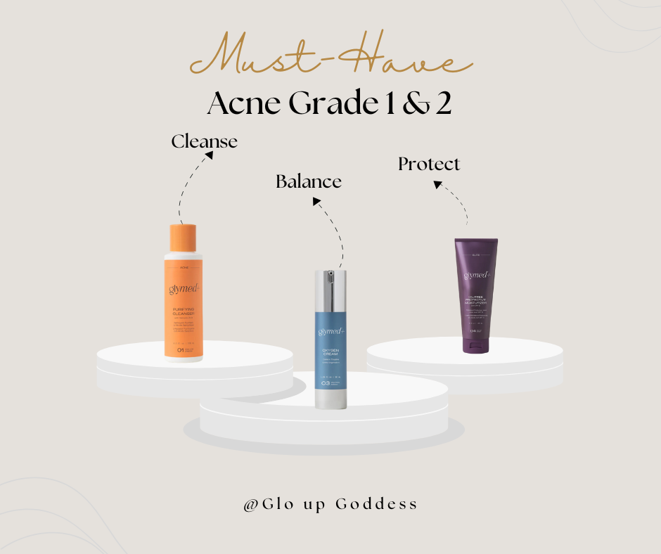 Acne Grade 1 & 2