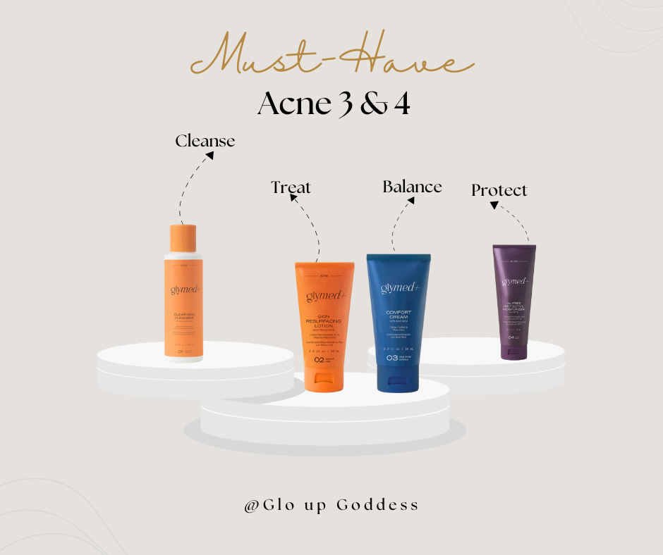 Acne 3-4