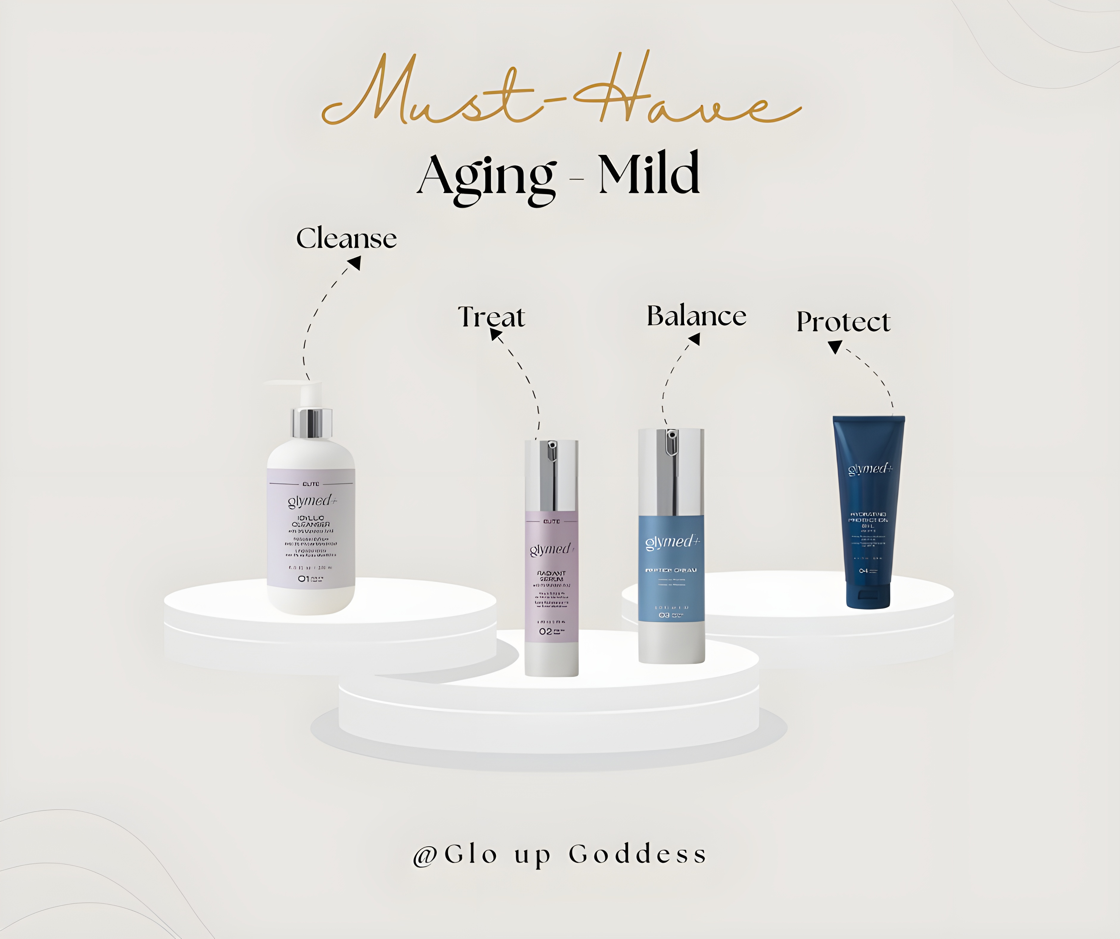 Aging - Mild